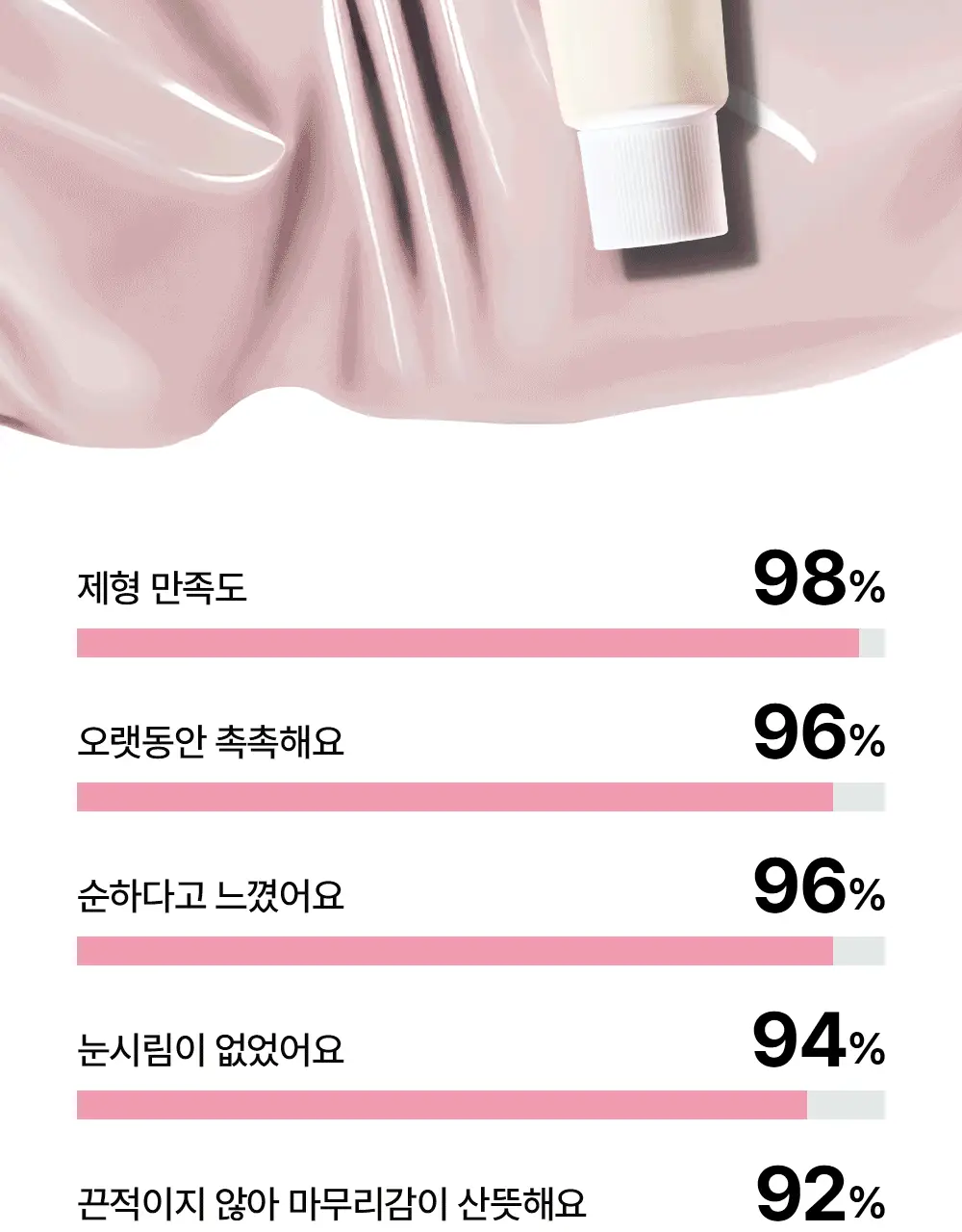 [화잘먹/농부춘식이키링] 조선미녀 맑은쌀 선크림 50ml+20ml 증정 기획 상세페이지 24
